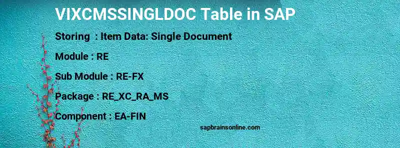 SAP VIXCMSSINGLDOC table