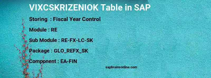 SAP VIXCSKRIZENIOK table
