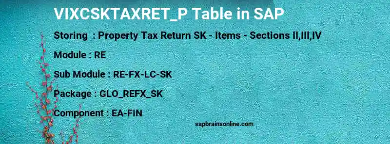 SAP VIXCSKTAXRET_P table