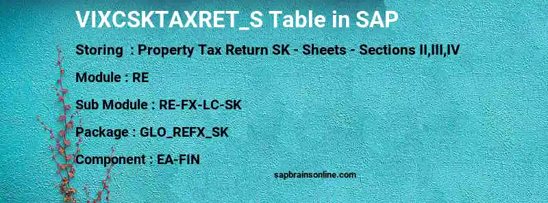 SAP VIXCSKTAXRET_S table