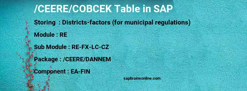 SAP /CEERE/COBCEK table