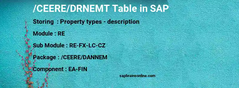 SAP /CEERE/DRNEMT table