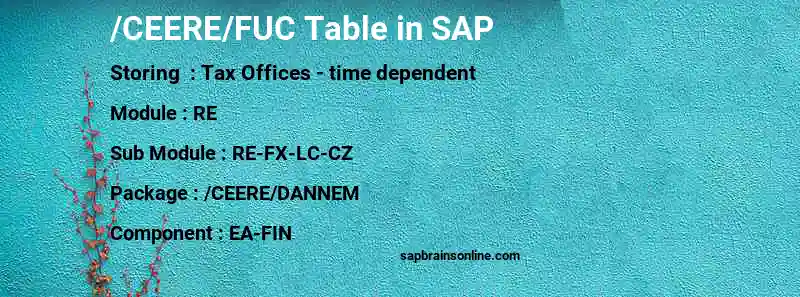 SAP /CEERE/FUC table