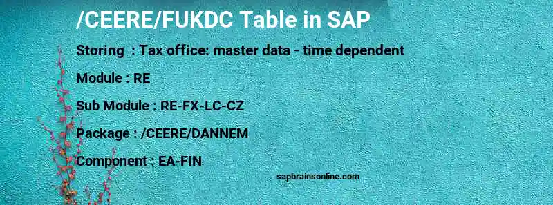 SAP /CEERE/FUKDC table