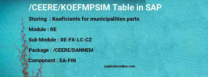 SAP /CEERE/KOEFMPSIM table