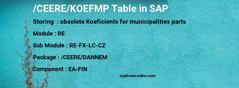SAP /CEERE/KOEFMP table