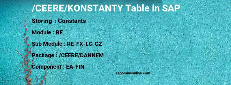 SAP /CEERE/KONSTANTY table