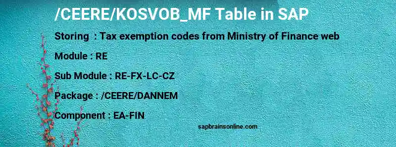 SAP /CEERE/KOSVOB_MF table
