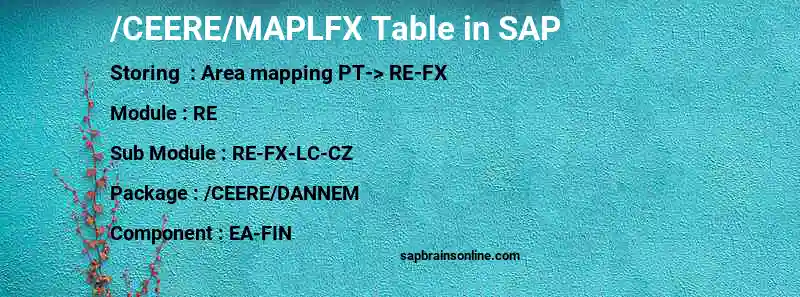 SAP /CEERE/MAPLFX table