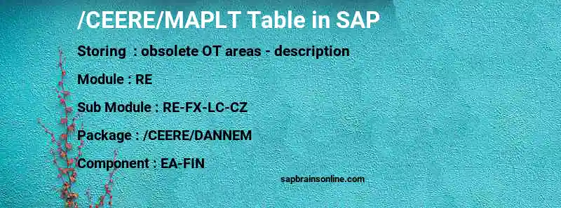 SAP /CEERE/MAPLT table