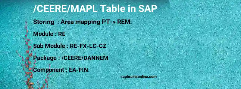 SAP /CEERE/MAPL table