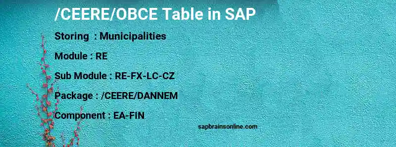 SAP /CEERE/OBCE table