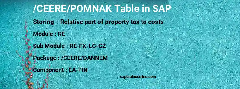 SAP /CEERE/POMNAK table
