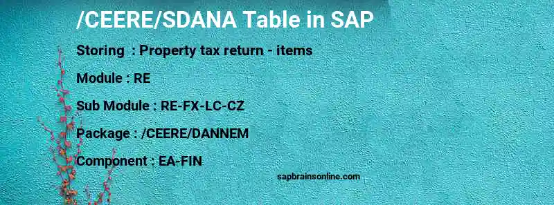 SAP /CEERE/SDANA table