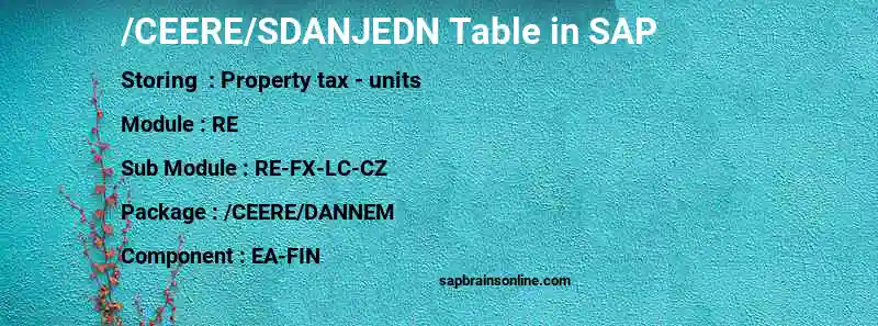 SAP /CEERE/SDANJEDN table