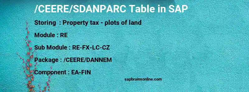 SAP /CEERE/SDANPARC table