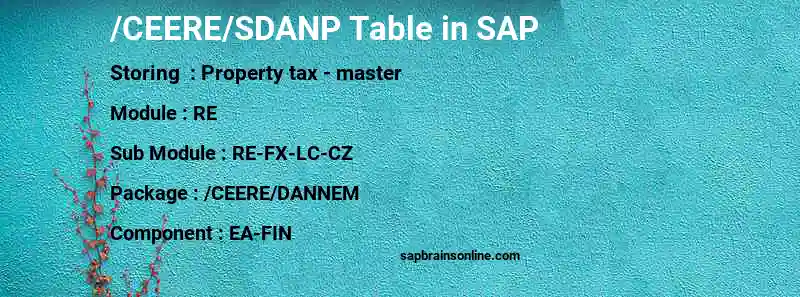 SAP /CEERE/SDANP table