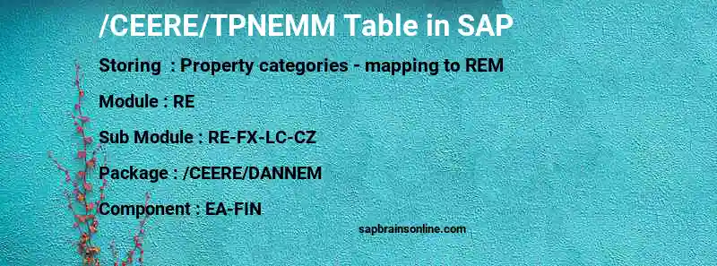 SAP /CEERE/TPNEMM table