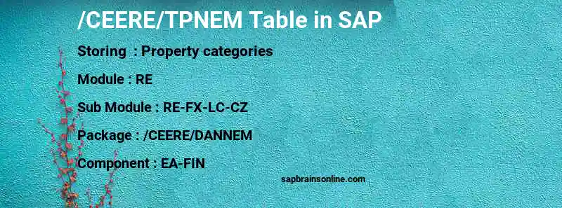 SAP /CEERE/TPNEM table