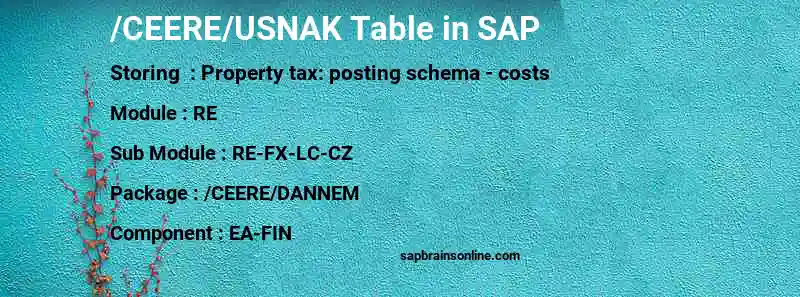 SAP /CEERE/USNAK table