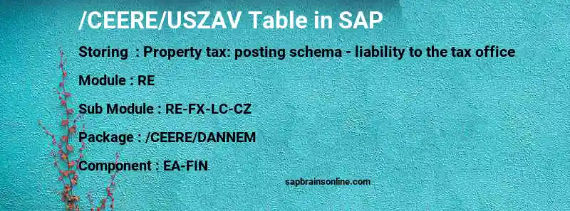 SAP /CEERE/USZAV table