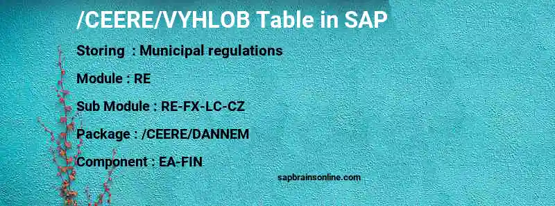 SAP /CEERE/VYHLOB table