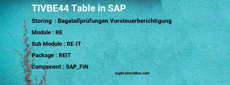 SAP TIVBE44 table