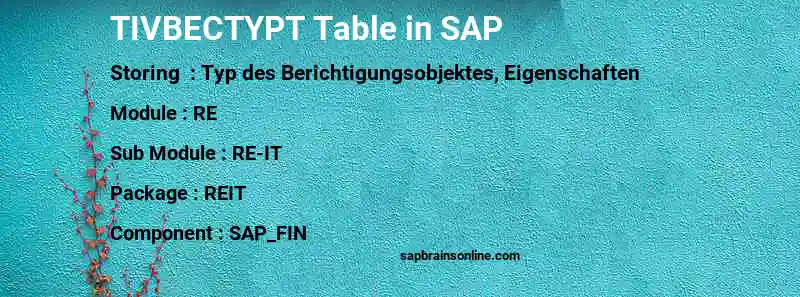 SAP TIVBECTYPT table