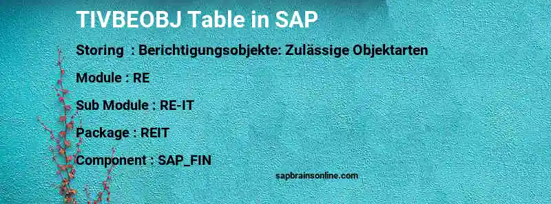 SAP TIVBEOBJ table