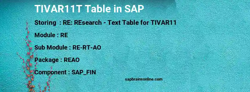 SAP TIVAR11T table