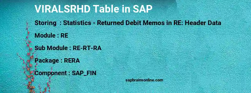SAP VIRALSRHD table