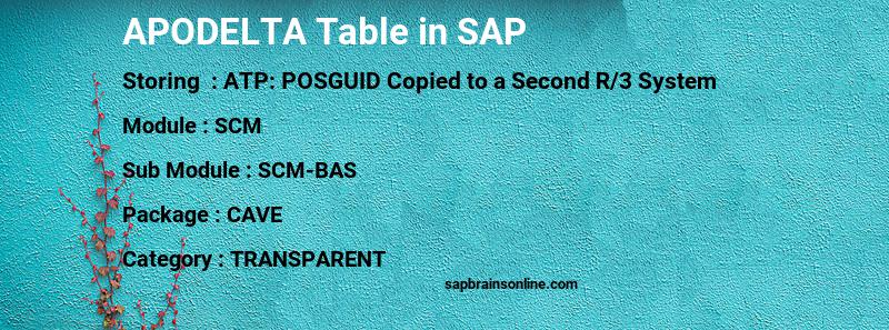 SAP APODELTA table