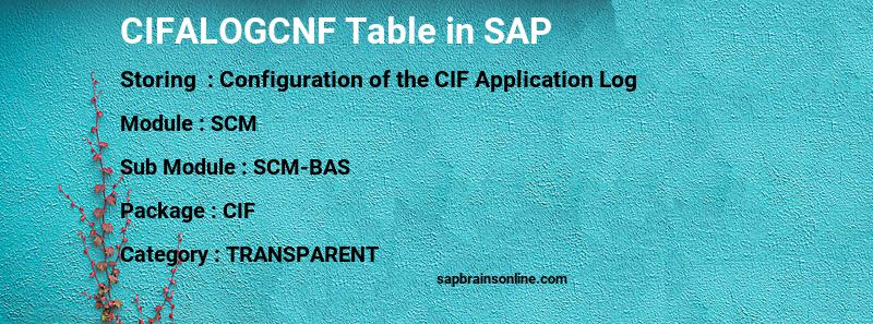 SAP CIFALOGCNF table