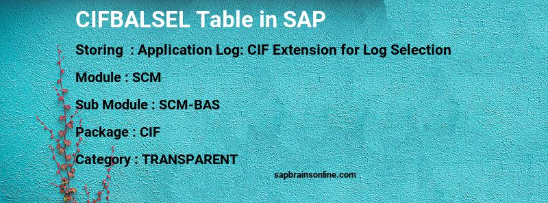 SAP CIFBALSEL table