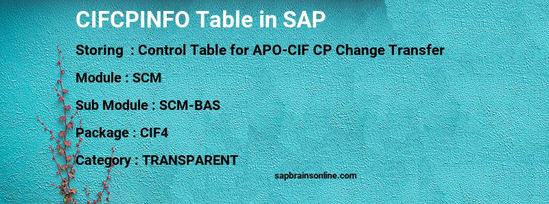 SAP CIFCPINFO table