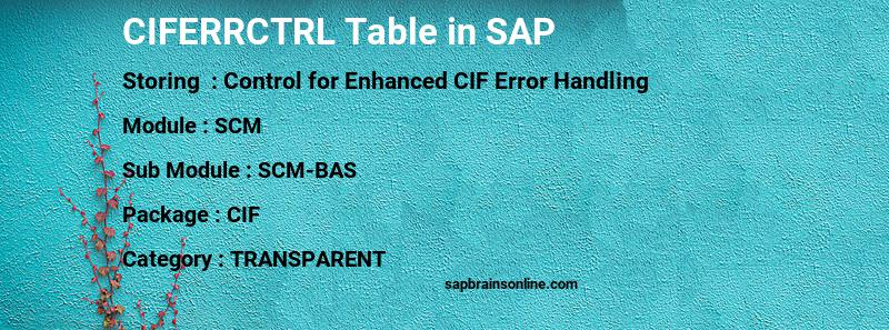 SAP CIFERRCTRL table