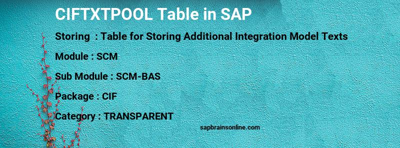 SAP CIFTXTPOOL table