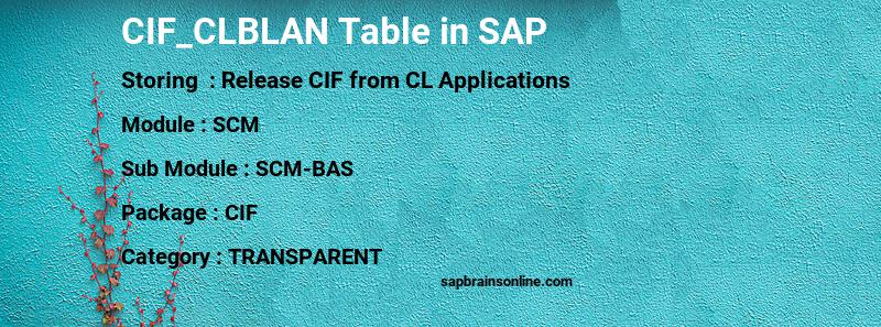 SAP CIF_CLBLAN table