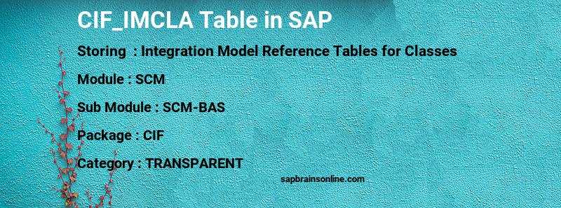 SAP CIF_IMCLA table