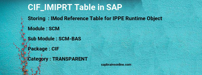 SAP CIF_IMIPRT table
