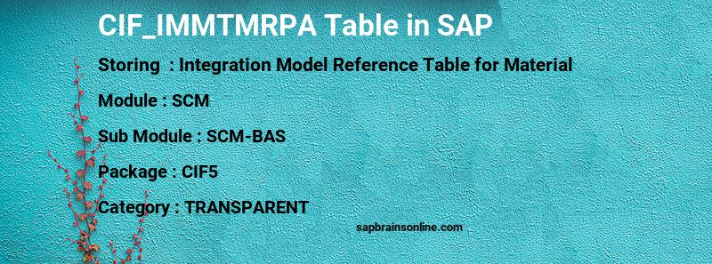 SAP CIF_IMMTMRPA table