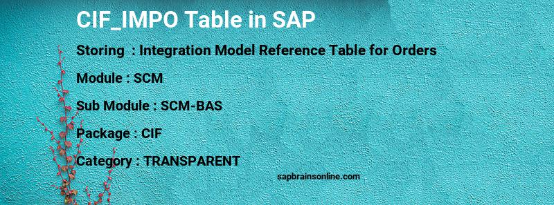 SAP CIF_IMPO table
