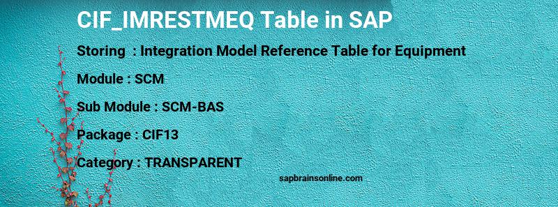 SAP CIF_IMRESTMEQ table