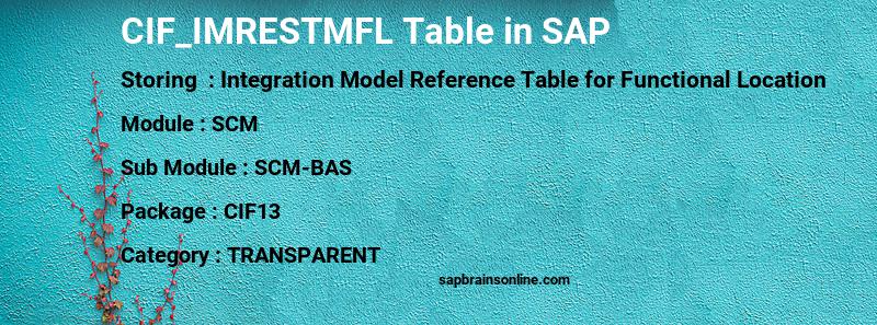 SAP CIF_IMRESTMFL table
