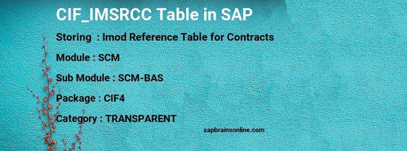 SAP CIF_IMSRCC table