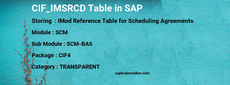 SAP CIF_IMSRCD table