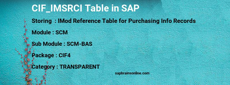 SAP CIF_IMSRCI table
