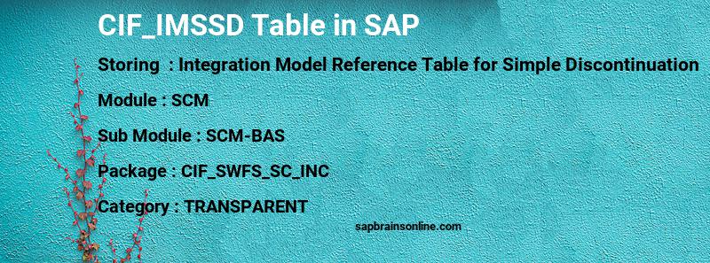 SAP CIF_IMSSD table