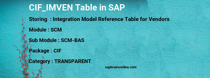 SAP CIF_IMVEN table