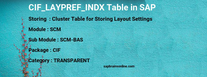 SAP CIF_LAYPREF_INDX table